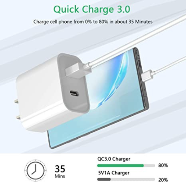 USB C/A Wall Adapter