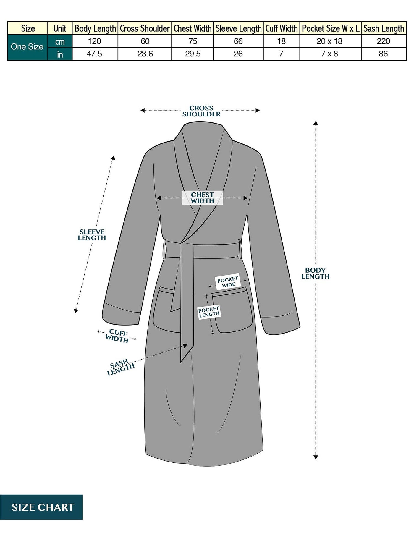 Men's Piping Fleece Robe