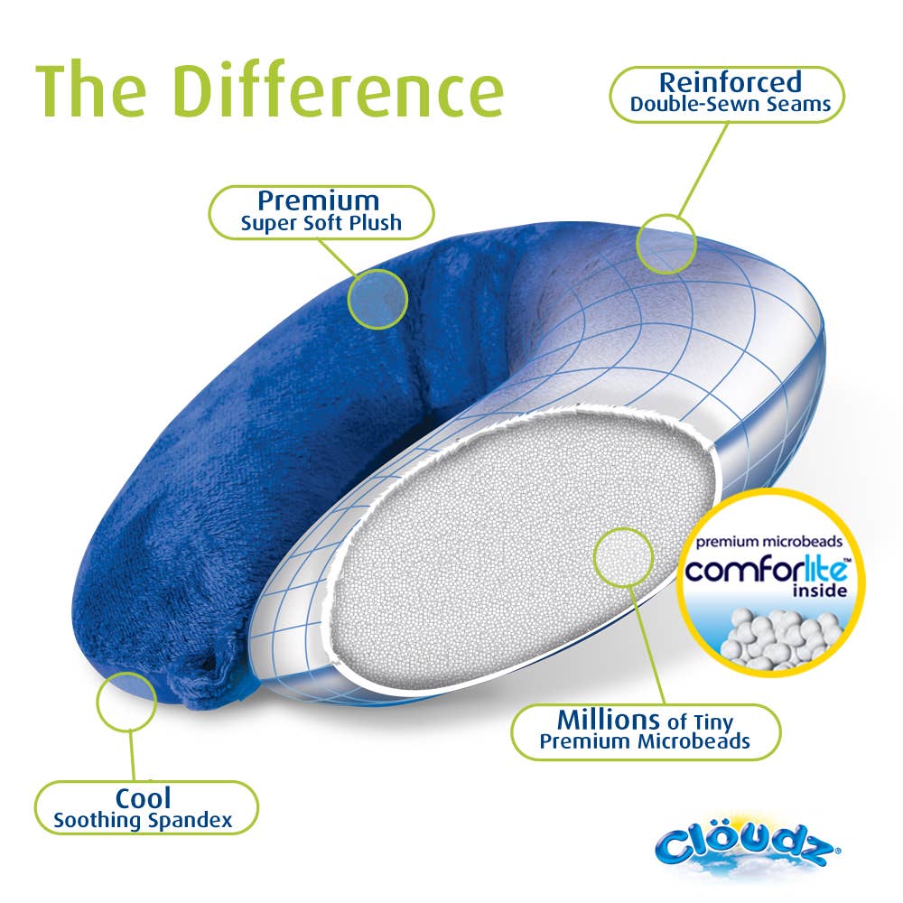 Cloudz Microbead Travel Neck Pillow - Bright Blue